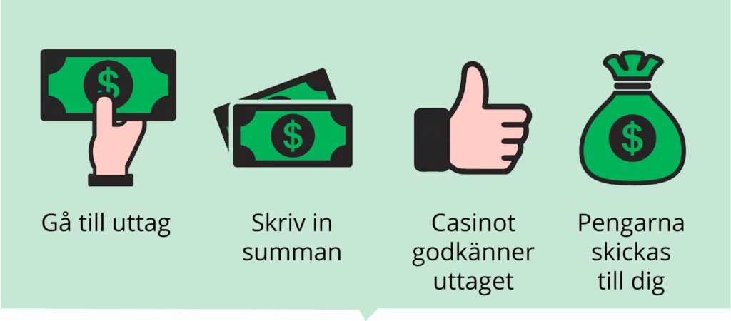 Casino betalningsmetoder